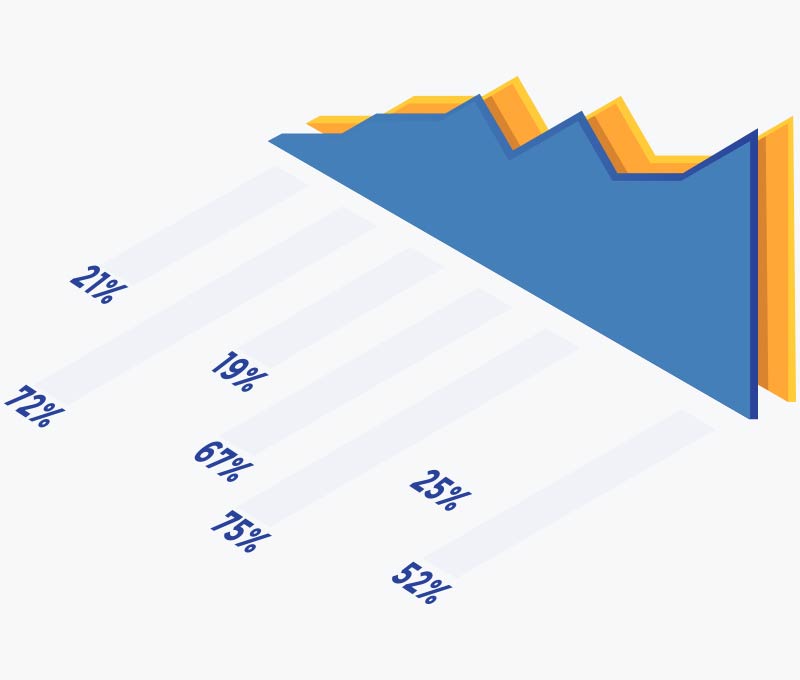 SEO Analytics photo SEO analytics photo for know the niche online local SEO business
